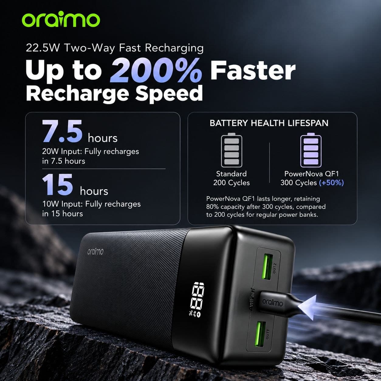 PowerNova QF1 -OPB-7270Q(Power Bank)
