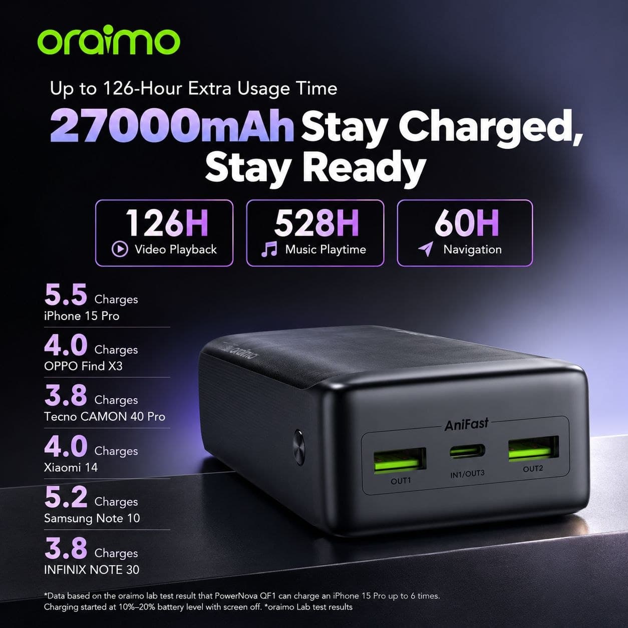 PowerNova QF1 -OPB-7270Q(Power Bank)