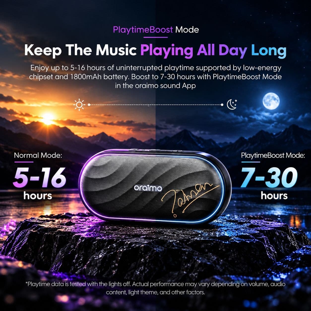 Oraimo SpaceBox 8W FM Wireless Speaker